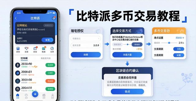 比特派多币交易教程 | 快速上手