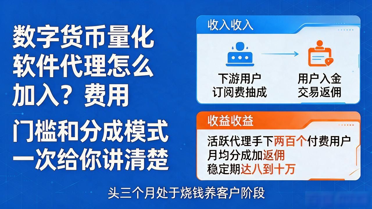 数字货币量化软件代理怎么加入？费用门槛和分成模式一次给你讲清楚