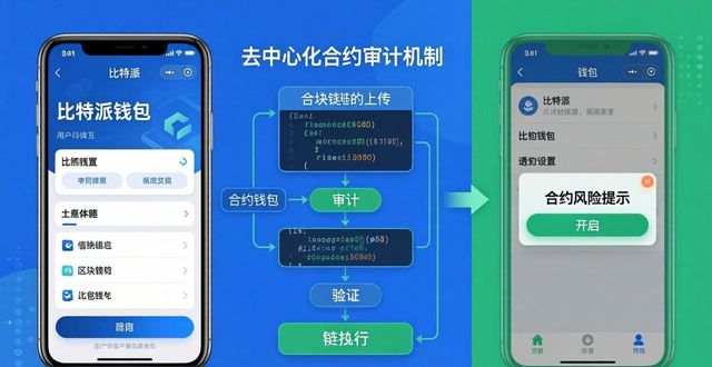 比特派钱包下载后，怎么保护数字资产不丢？-第1张图片-比特派钱包app官方下载最新版本_比特派钱包官网下载_比特派官方下载安卓版-Bitpie比特派全球多链数字钱包下载