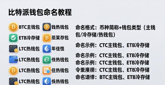 比特派下载后一步步教你改好钱包名称-第1张图片-比特派钱包app官方下载最新版本_比特派钱包官网下载_比特派官方下载安卓版-Bitpie比特派全球多链数字钱包下载 比特派下载后一步步教你改好钱包名称-第1张图片-比特派钱包app官方下载最新版本_比特派钱包官网下载_比特派官方下载安卓版-Bitpie比特派全球多链数字钱包下载