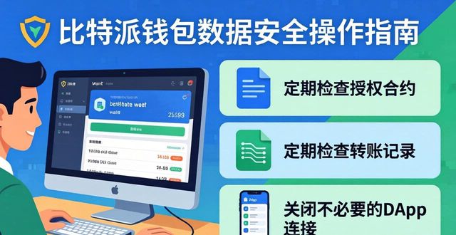 比特派钱包下载：三步守住你的数据安全