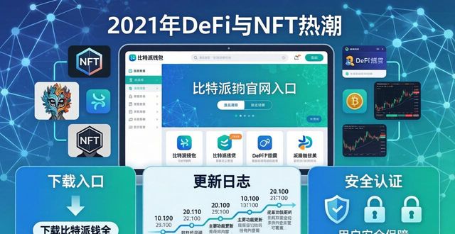 比特派钱包下载官网地址在哪？市场变化与用户需求全解析