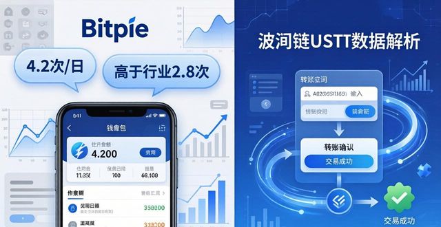 Bitpie钱包安卓版火了 真实使用数据与流行趋势解析