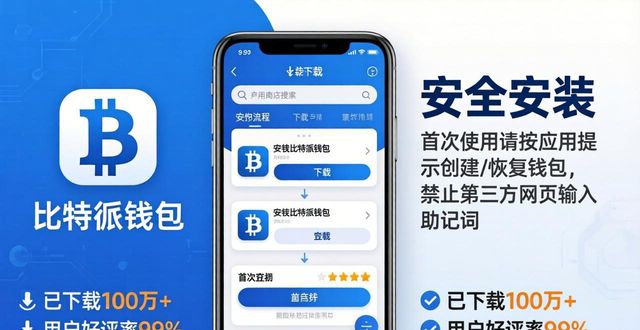 比特派钱包官方下载地址，两步搞定正版安装