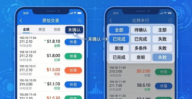 比特派钱包流程卡顿？三步优化提效