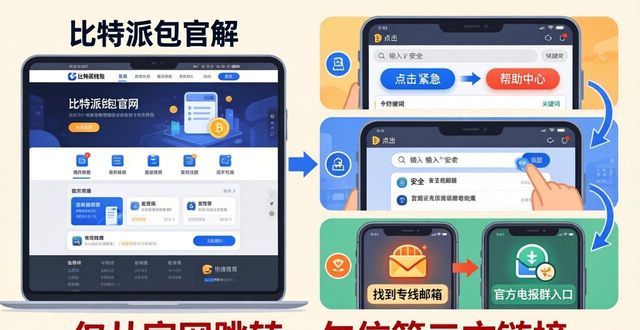 比特派钱包官网找不到客服？手把手教你求助