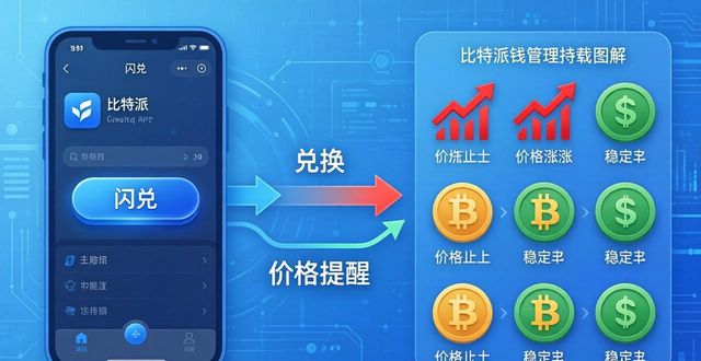 比特派钱包下载后，三步轻松管理持仓