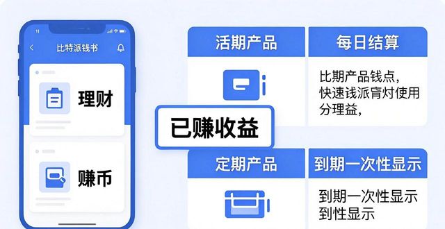 比特派钱包收益怎么看？三步教你读懂数据
