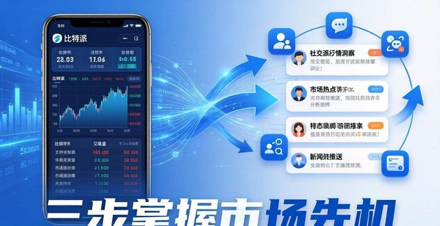 比特派下载后怎么获取行情洞察？三步掌握市场先机