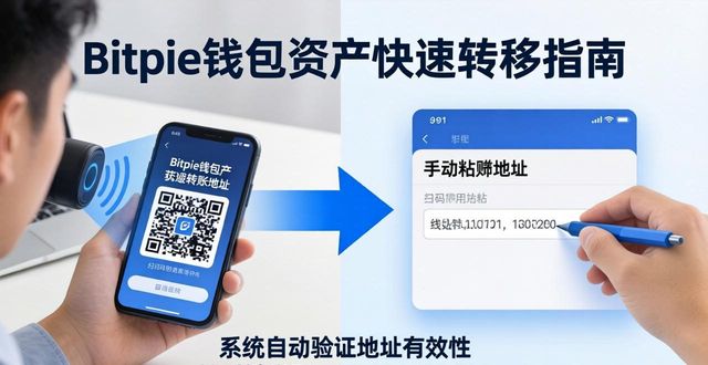 Bitpie钱包资产快速转移指南