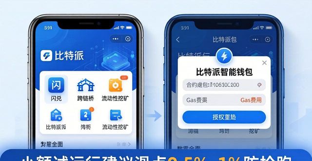 比特派钱包智能工具使用指南