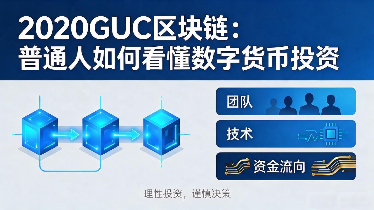 2020GUC区块链：普通人如何看懂数字货币投资